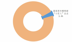 《全国科技立异百强指数演讲2026》发布以数据解